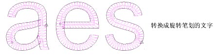 田島軟件應(yīng)用：在復合填針和旋轉(zhuǎn)筆劃之間轉(zhuǎn)換